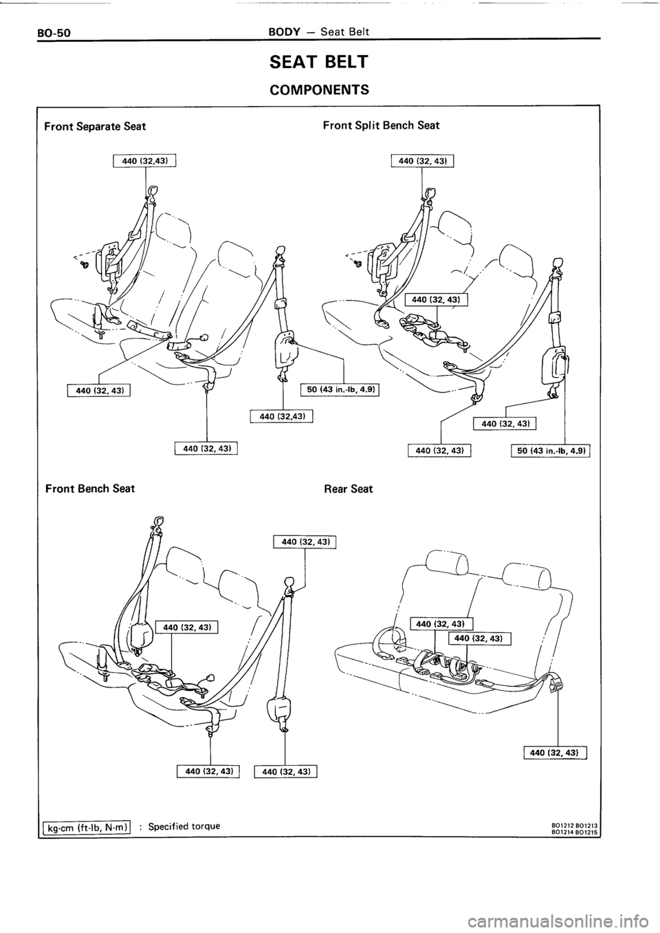 TOYOTA 4RUNNER 1986 Service Repair Manual TOYOTA 4RUNNER 1986 Service Repair Manual