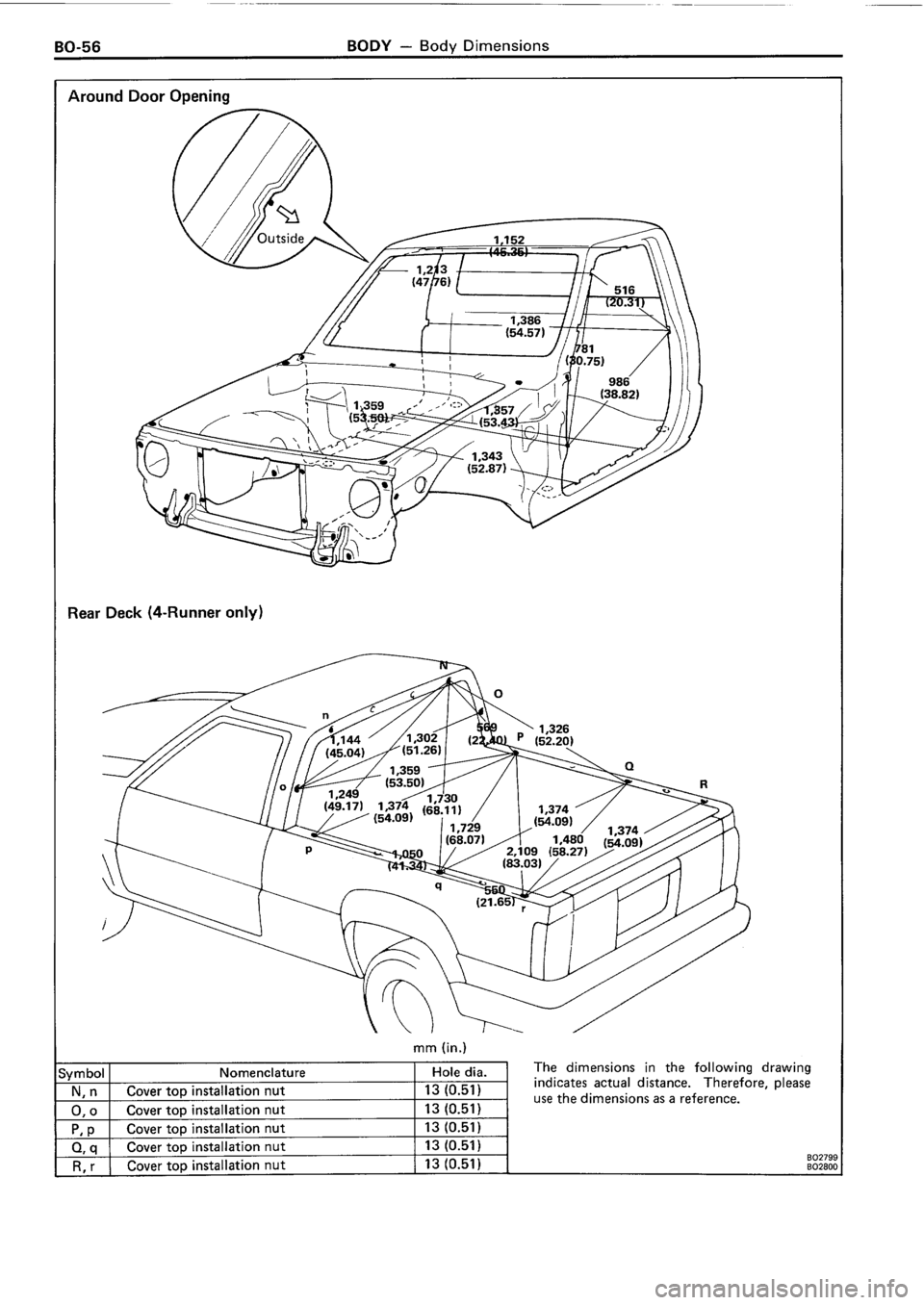 TOYOTA 4RUNNER 1986 Service Repair Manual TOYOTA 4RUNNER 1986 Service Repair Manual