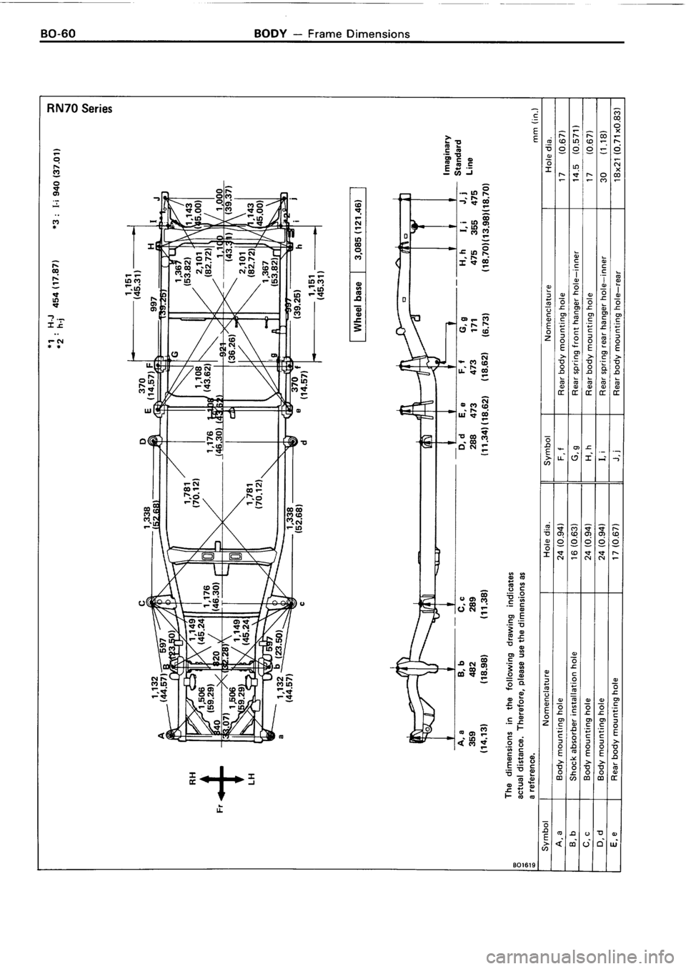 TOYOTA 4RUNNER 1986 Service Repair Manual TOYOTA 4RUNNER 1986 Service Repair Manual