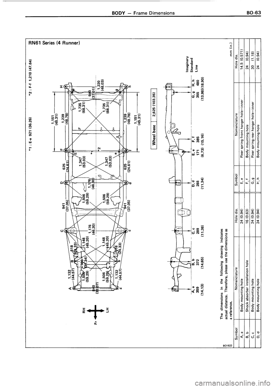 TOYOTA 4RUNNER 1986 Service Repair Manual TOYOTA 4RUNNER 1986 Service Repair Manual
