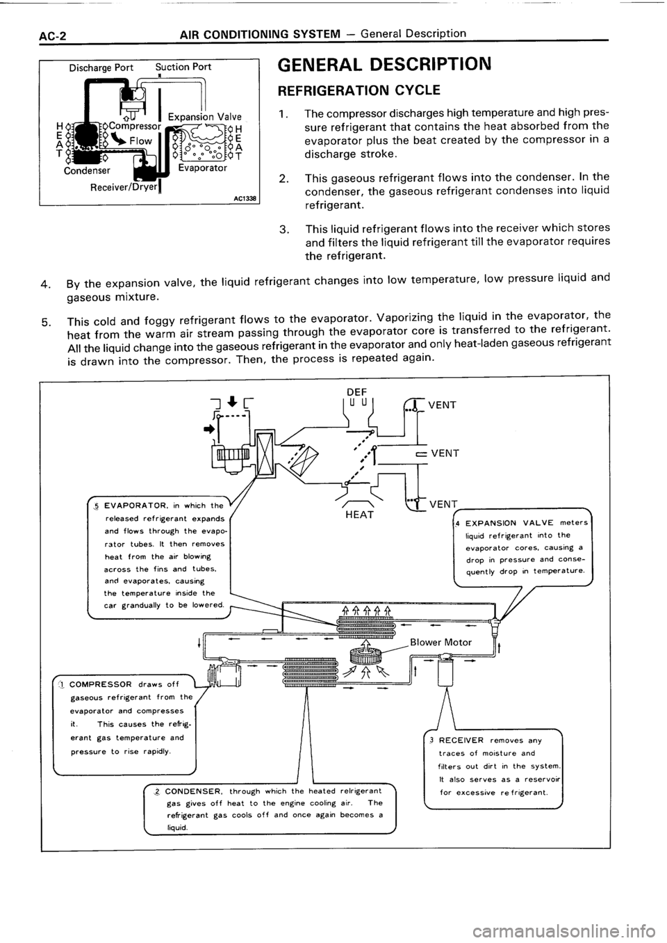 TOYOTA 4RUNNER 1986 Service Repair Manual TOYOTA 4RUNNER 1986 Service Repair Manual