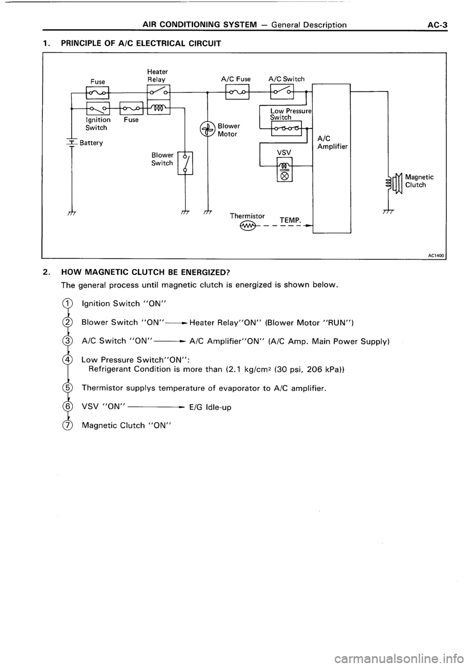 TOYOTA 4RUNNER 1986 Service Repair Manual TOYOTA 4RUNNER 1986 Service Repair Manual