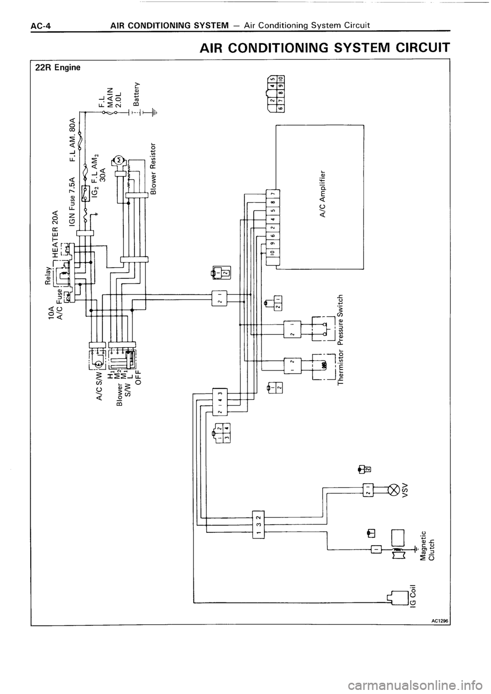 TOYOTA 4RUNNER 1986 Service Repair Manual TOYOTA 4RUNNER 1986 Service Repair Manual