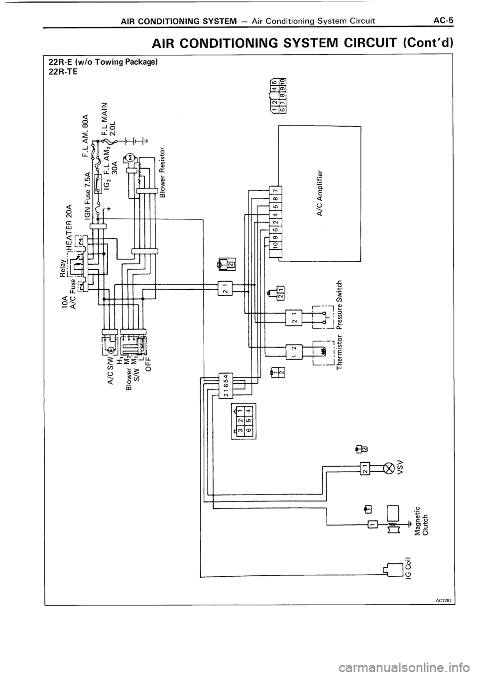 TOYOTA 4RUNNER 1986 Service Repair Manual TOYOTA 4RUNNER 1986 Service Repair Manual