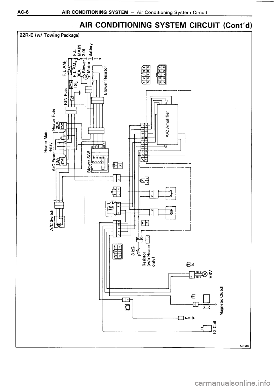 TOYOTA 4RUNNER 1986 Service Repair Manual TOYOTA 4RUNNER 1986 Service Repair Manual