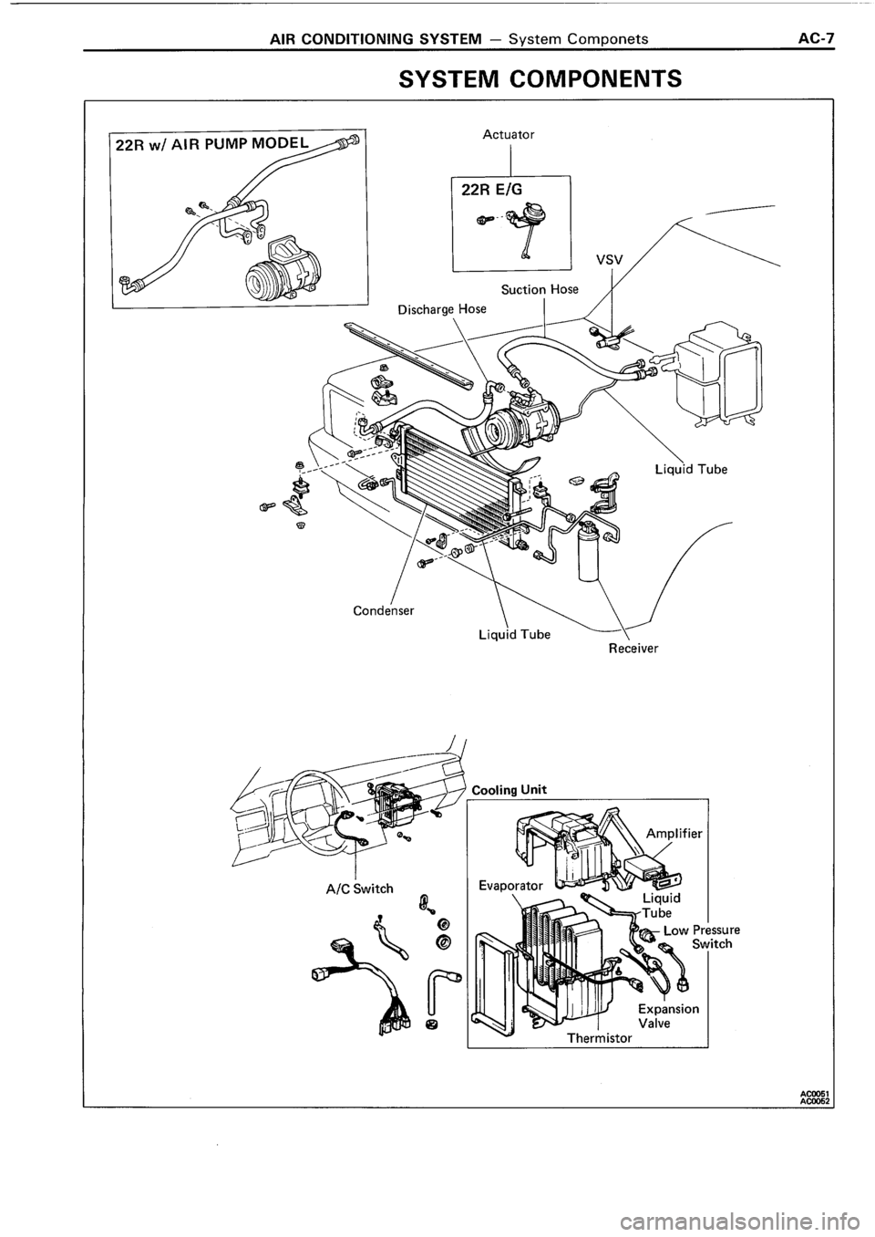 TOYOTA 4RUNNER 1986 Service Repair Manual TOYOTA 4RUNNER 1986 Service Repair Manual