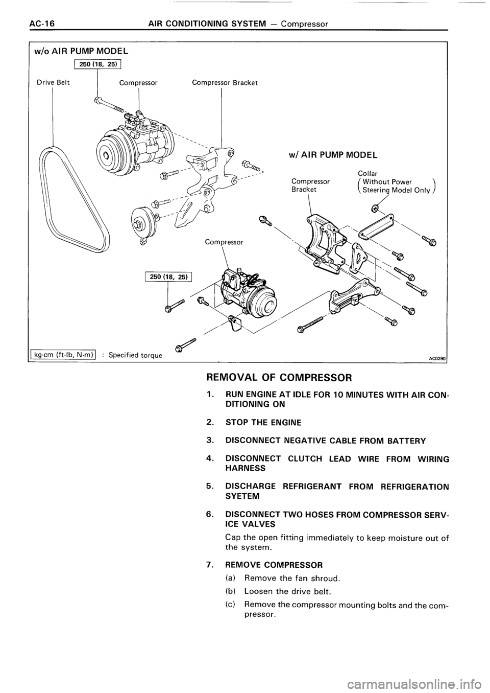 TOYOTA 4RUNNER 1986 Service Repair Manual TOYOTA 4RUNNER 1986 Service Repair Manual