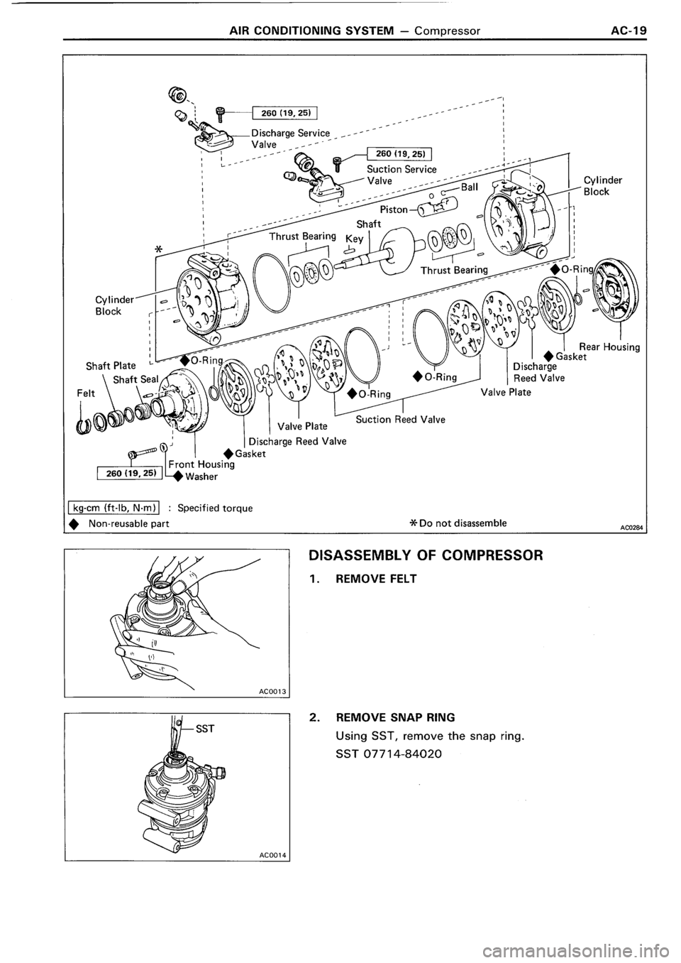 TOYOTA 4RUNNER 1986 Service Repair Manual TOYOTA 4RUNNER 1986 Service Repair Manual