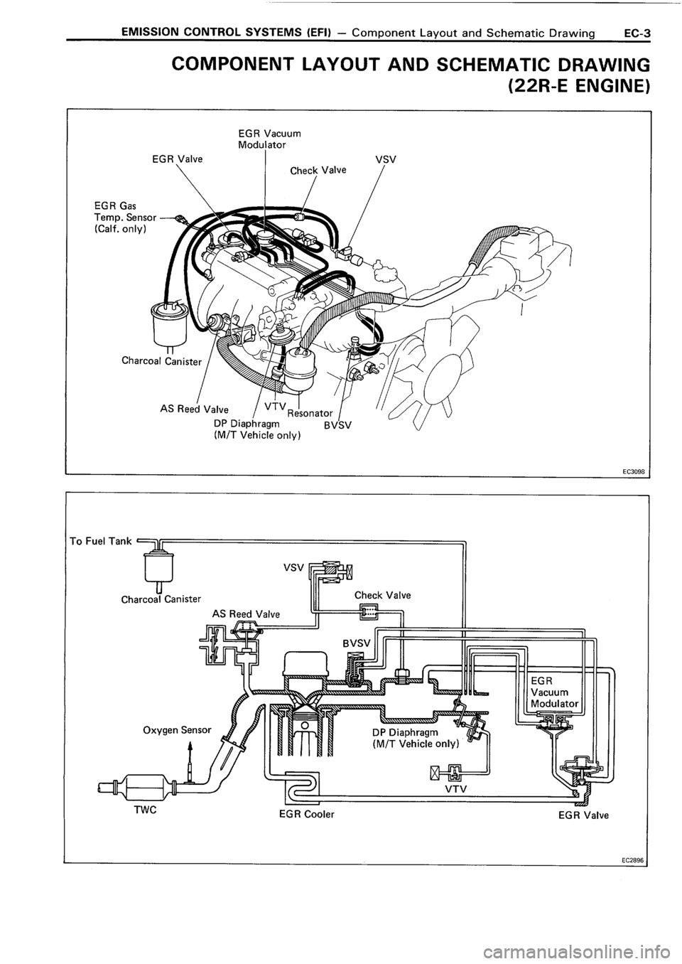 TOYOTA 4RUNNER 1986 Service Repair Manual TOYOTA 4RUNNER 1986 Service Repair Manual