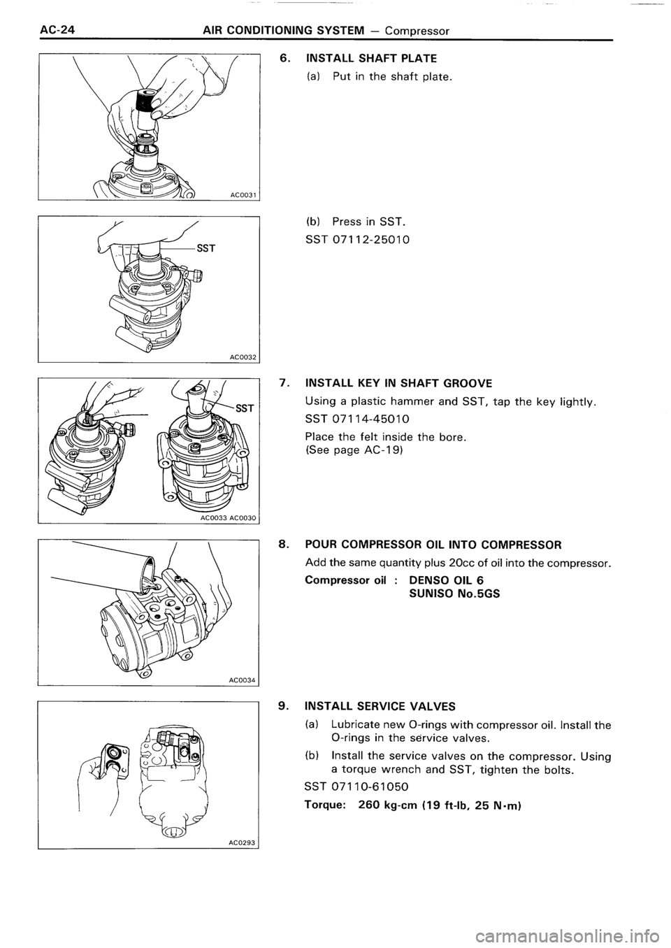 TOYOTA 4RUNNER 1986 Service Repair Manual TOYOTA 4RUNNER 1986 Service Repair Manual