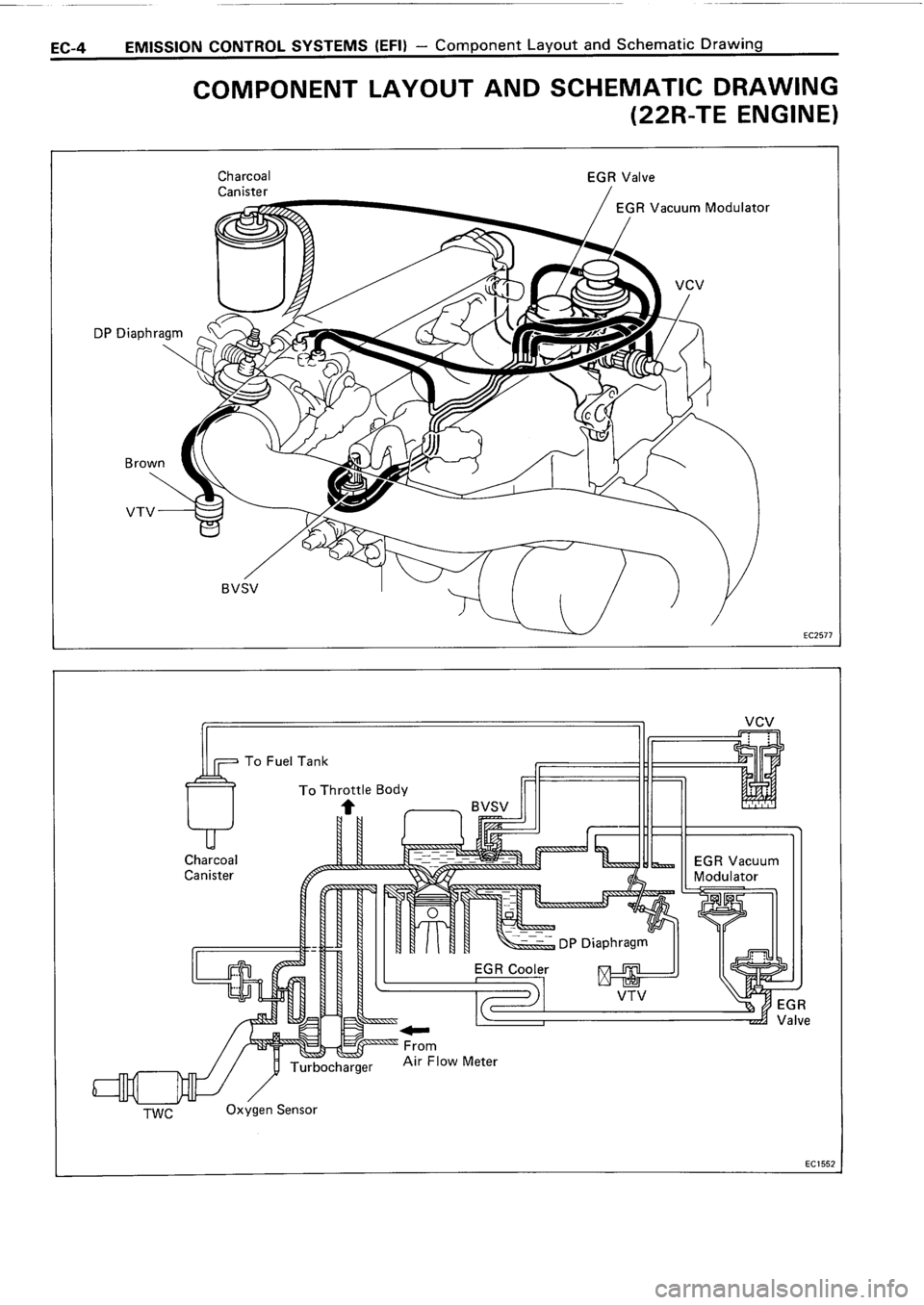 TOYOTA 4RUNNER 1986 Service Repair Manual TOYOTA 4RUNNER 1986 Service Repair Manual