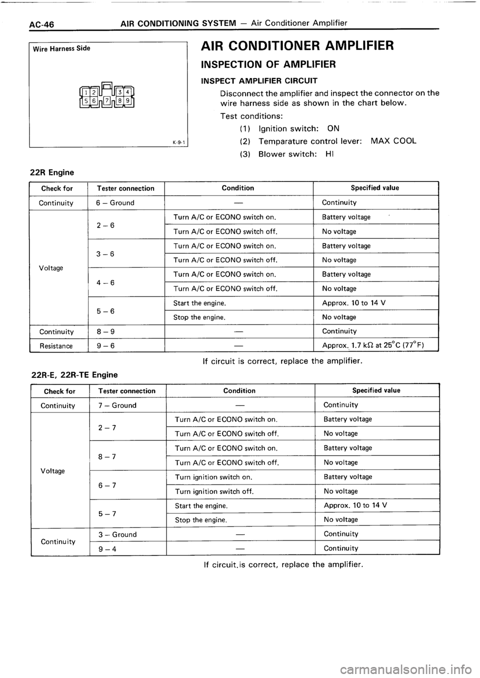 TOYOTA 4RUNNER 1986 Service Repair Manual TOYOTA 4RUNNER 1986 Service Repair Manual