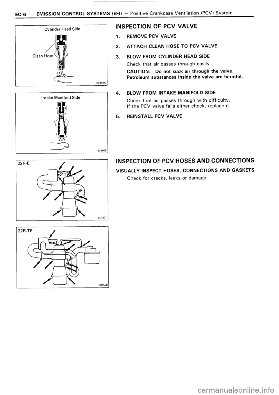TOYOTA 4RUNNER 1986 Service Repair Manual TOYOTA 4RUNNER 1986 Service Repair Manual