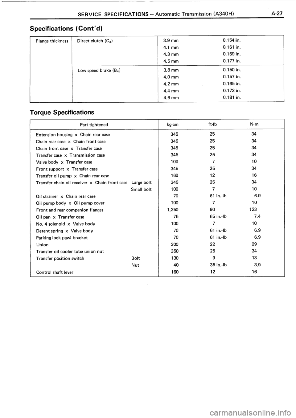 TOYOTA 4RUNNER 1986 Service Repair Manual TOYOTA 4RUNNER 1986 Service Repair Manual