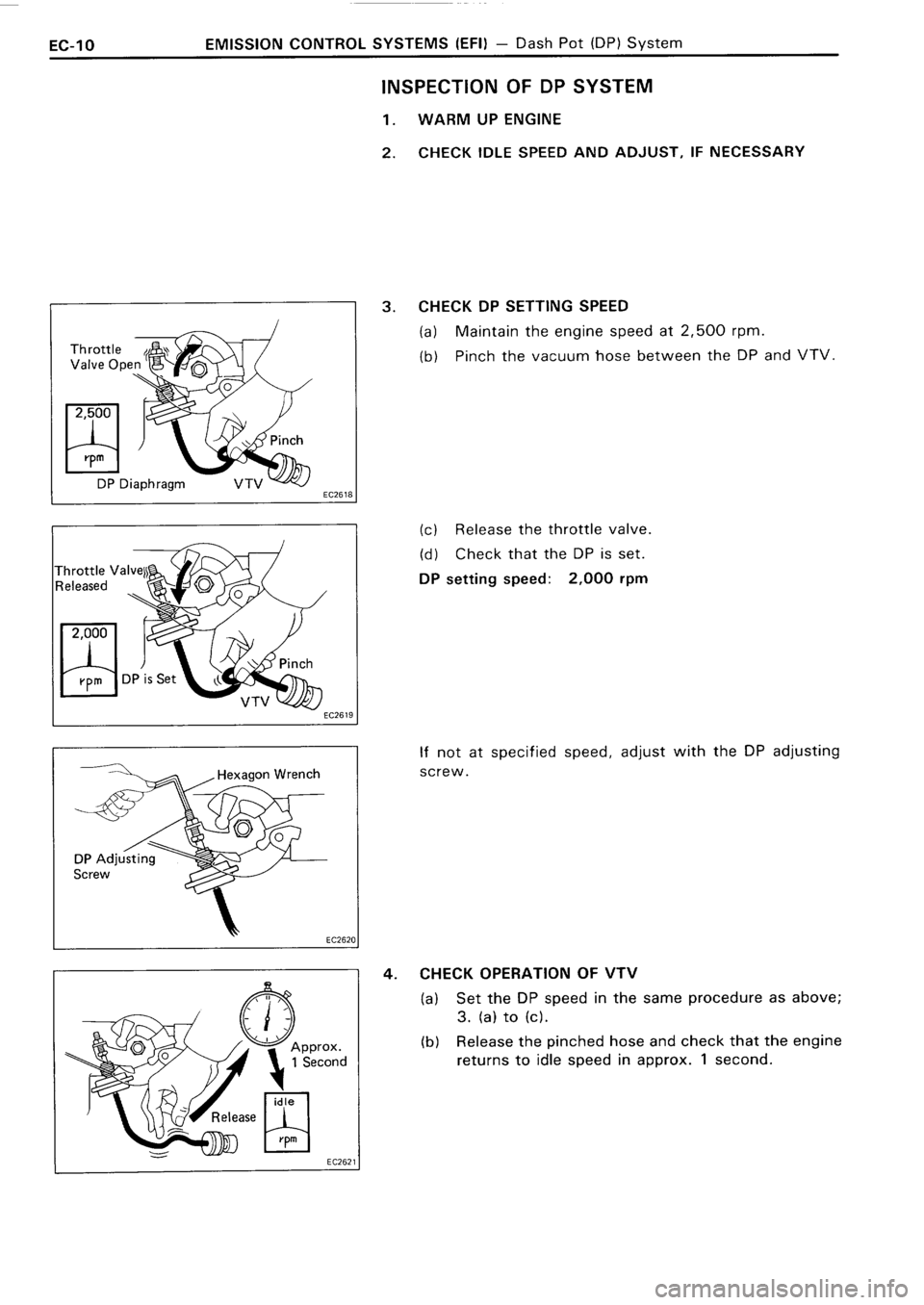 TOYOTA 4RUNNER 1986 Service Repair Manual TOYOTA 4RUNNER 1986 Service Repair Manual