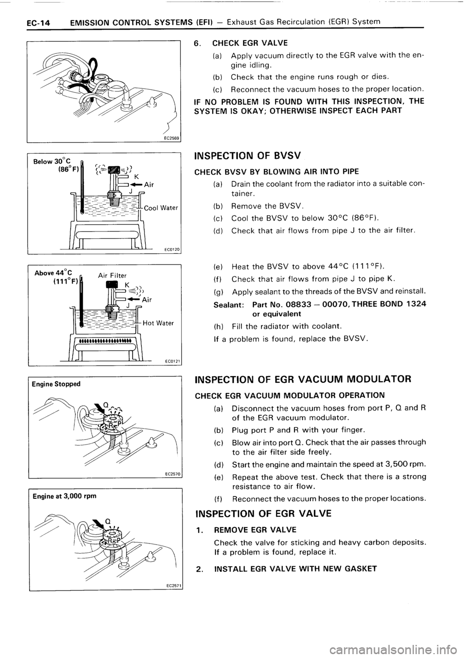 TOYOTA 4RUNNER 1986 Service Repair Manual TOYOTA 4RUNNER 1986 Service Repair Manual