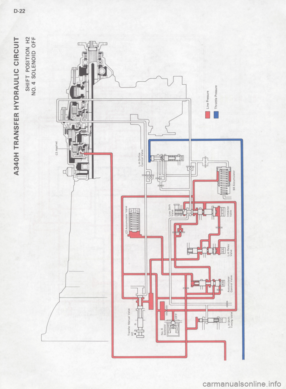 TOYOTA 4RUNNER 1986 Service Repair Manual TOYOTA 4RUNNER 1986 Service Repair Manual