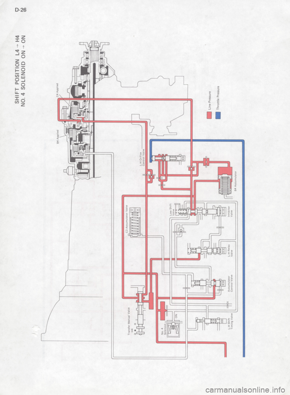 TOYOTA 4RUNNER 1986 Service Repair Manual TOYOTA 4RUNNER 1986 Service Repair Manual