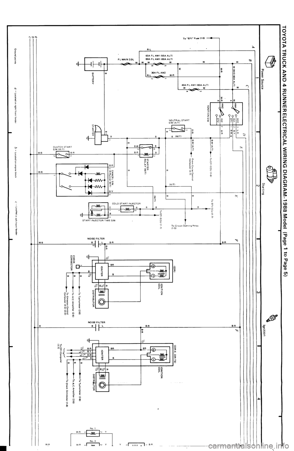 TOYOTA 4RUNNER 1986 Service Repair Manual TOYOTA 4RUNNER 1986 Service Repair Manual