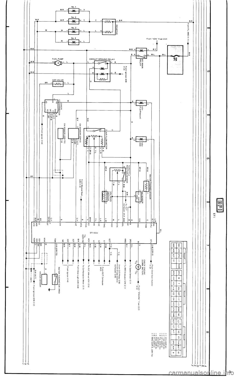 TOYOTA 4RUNNER 1986 Service Repair Manual TOYOTA 4RUNNER 1986 Service Repair Manual