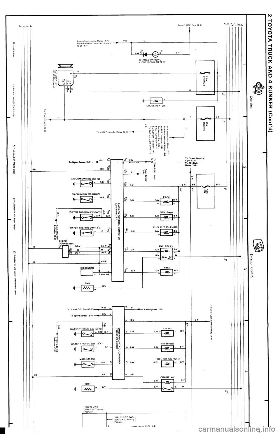TOYOTA 4RUNNER 1986 Service Repair Manual TOYOTA 4RUNNER 1986 Service Repair Manual