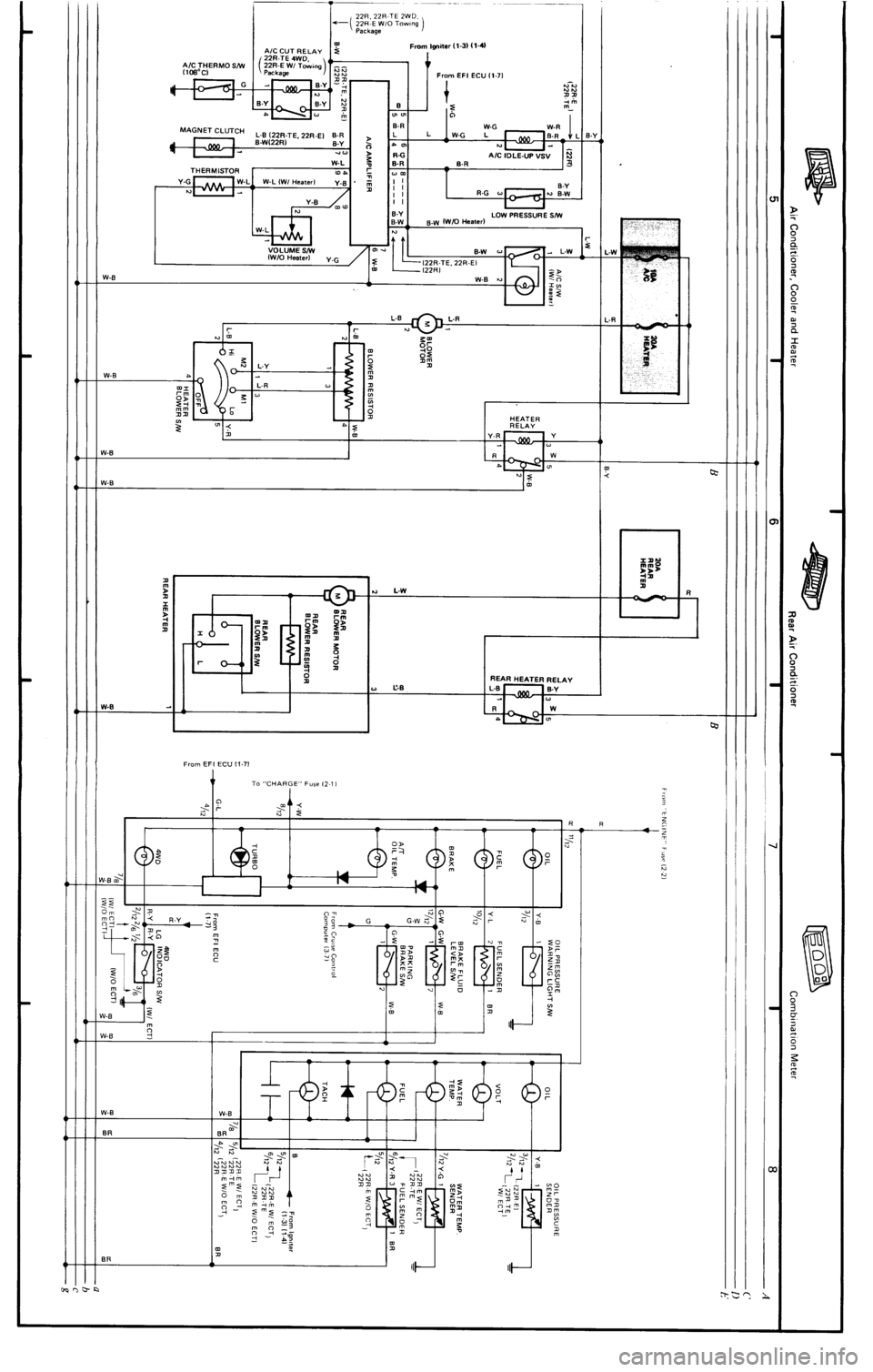 TOYOTA 4RUNNER 1986 Service Repair Manual TOYOTA 4RUNNER 1986 Service Repair Manual