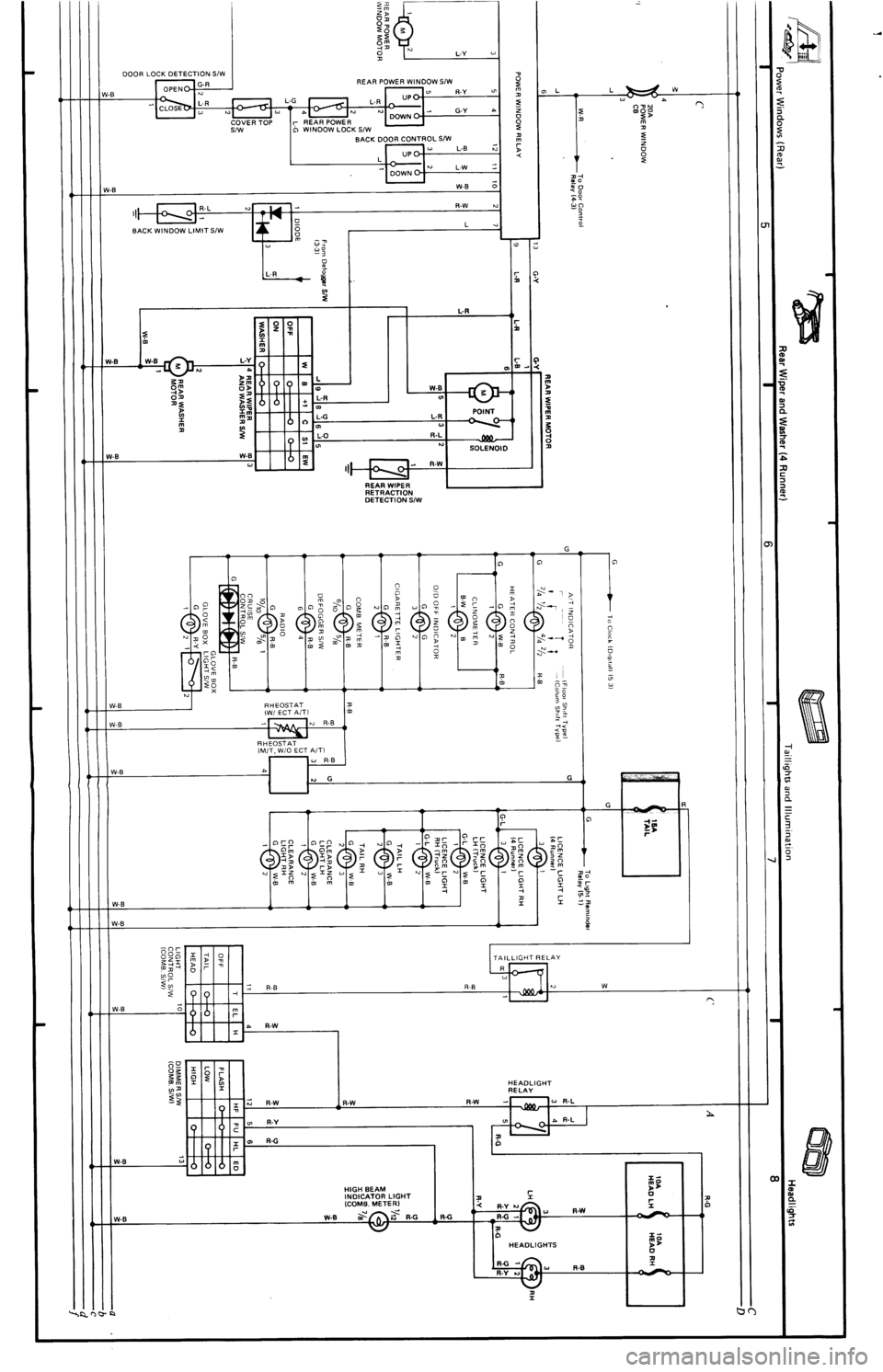 TOYOTA 4RUNNER 1986 Service Repair Manual TOYOTA 4RUNNER 1986 Service Repair Manual