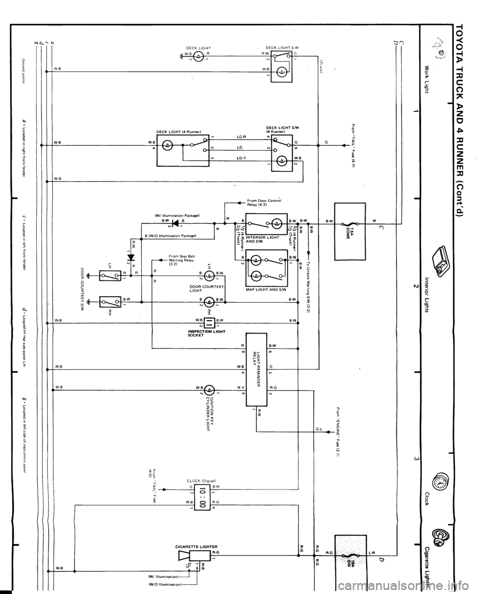 TOYOTA 4RUNNER 1986 Service Repair Manual TOYOTA 4RUNNER 1986 Service Repair Manual