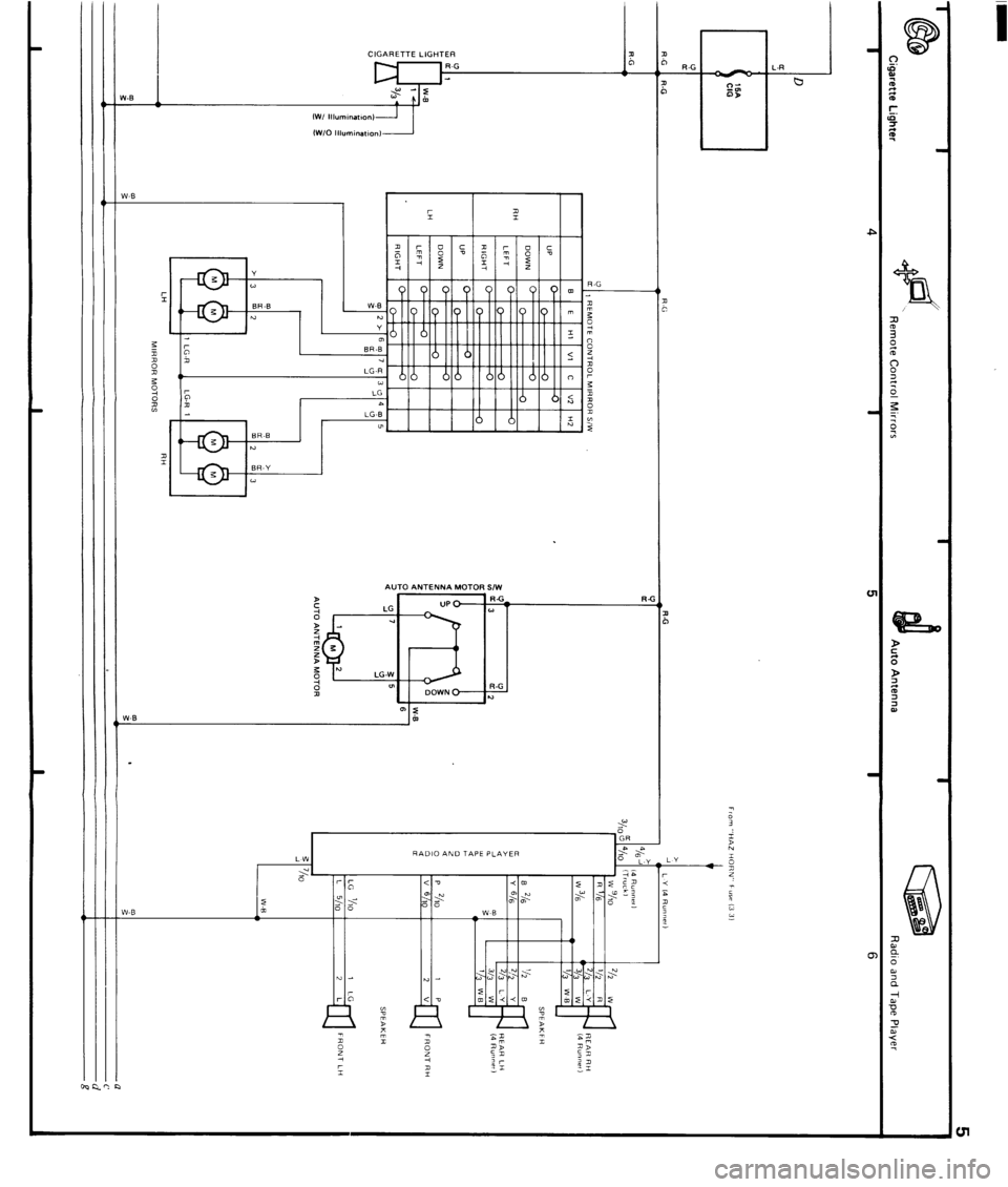 TOYOTA 4RUNNER 1986 Service Repair Manual TOYOTA 4RUNNER 1986 Service Repair Manual