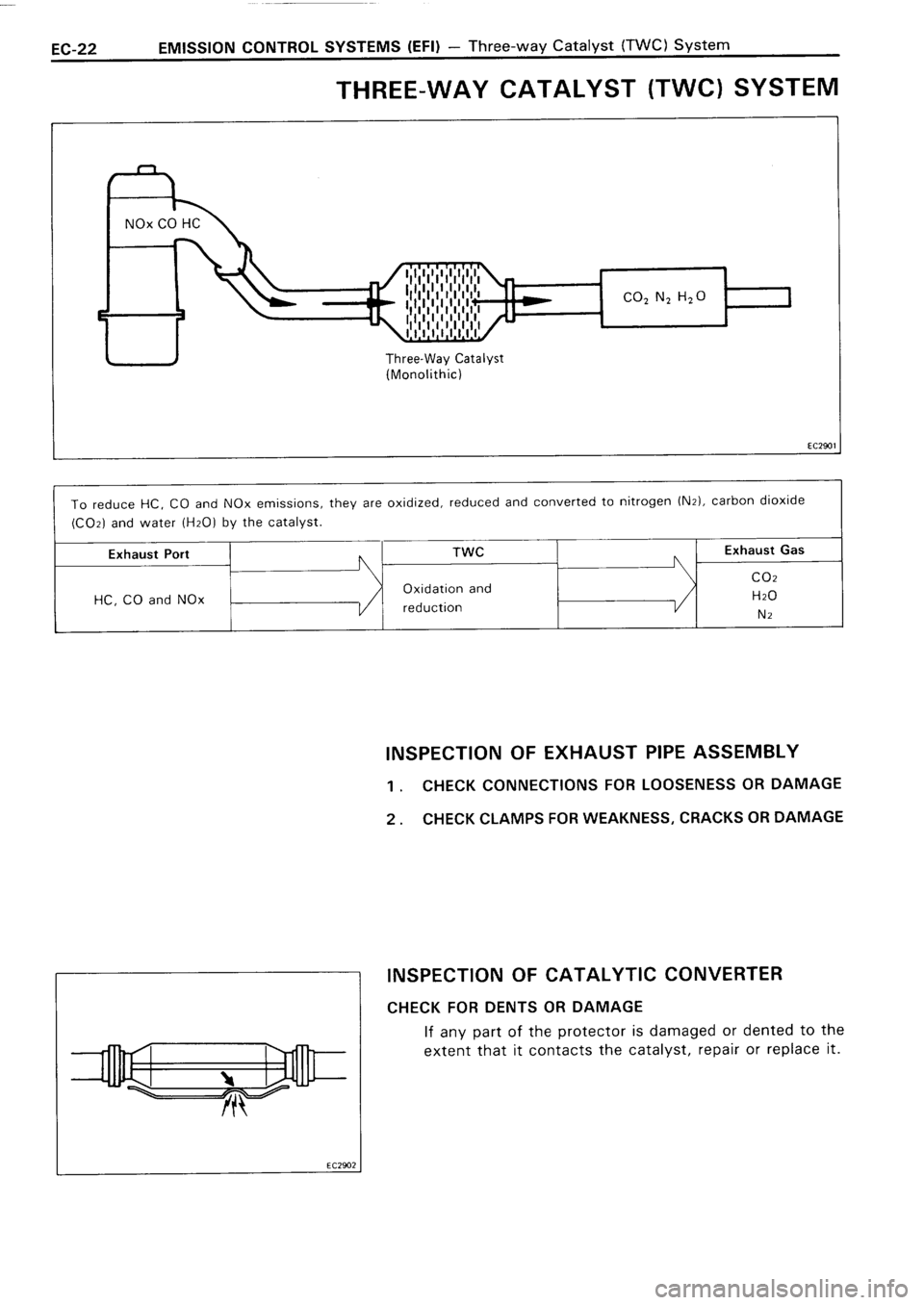 TOYOTA 4RUNNER 1986 Service Repair Manual TOYOTA 4RUNNER 1986 Service Repair Manual