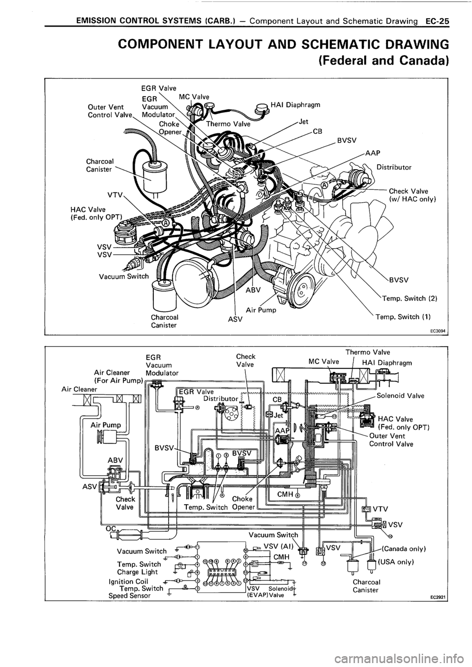 TOYOTA 4RUNNER 1986 Service Repair Manual TOYOTA 4RUNNER 1986 Service Repair Manual