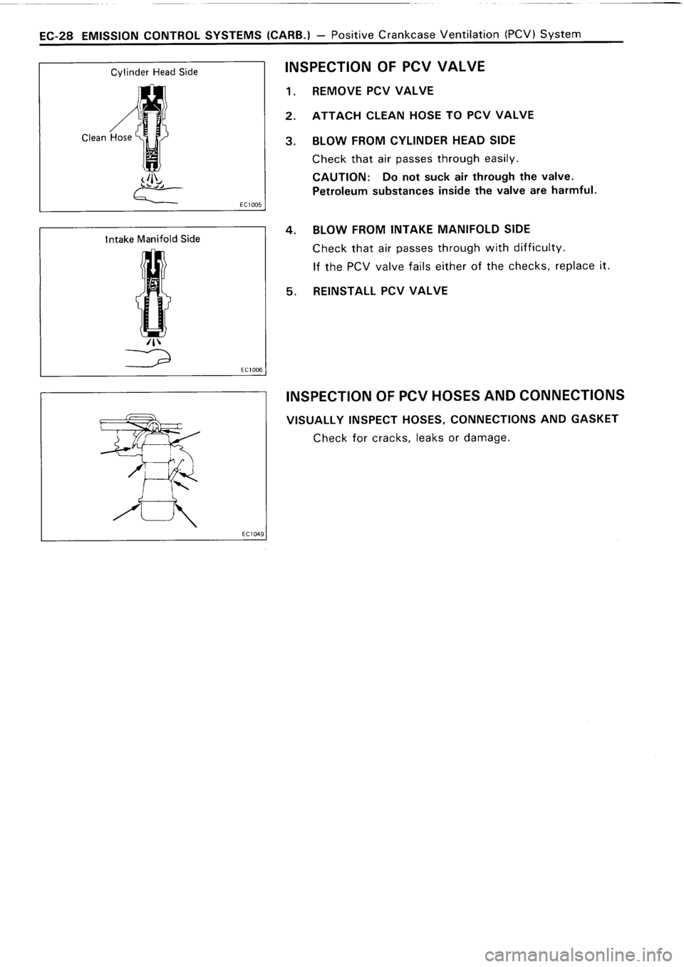 TOYOTA 4RUNNER 1986 Service Repair Manual TOYOTA 4RUNNER 1986 Service Repair Manual