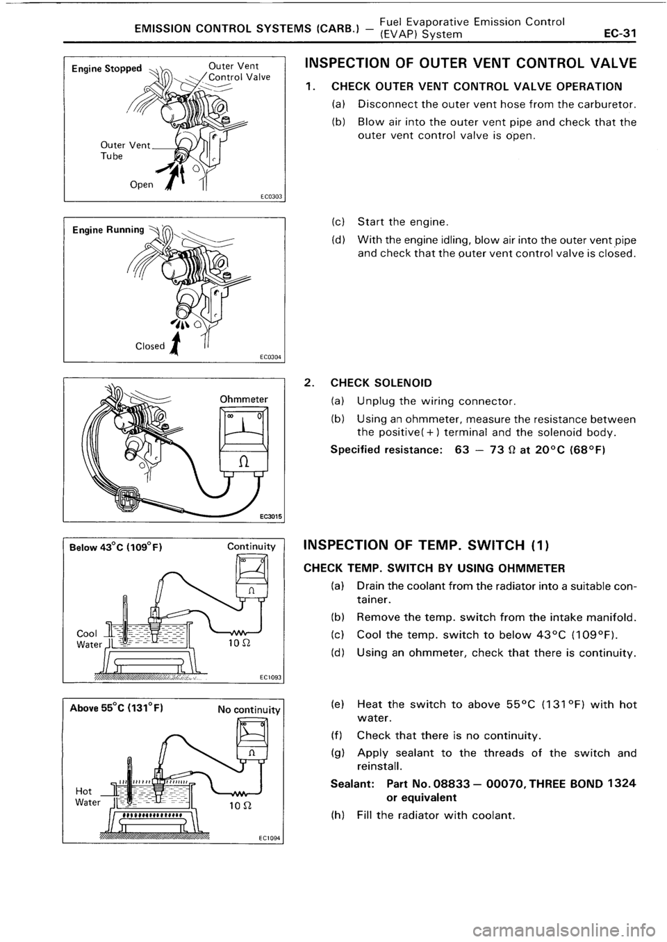 TOYOTA 4RUNNER 1986 Service Repair Manual TOYOTA 4RUNNER 1986 Service Repair Manual