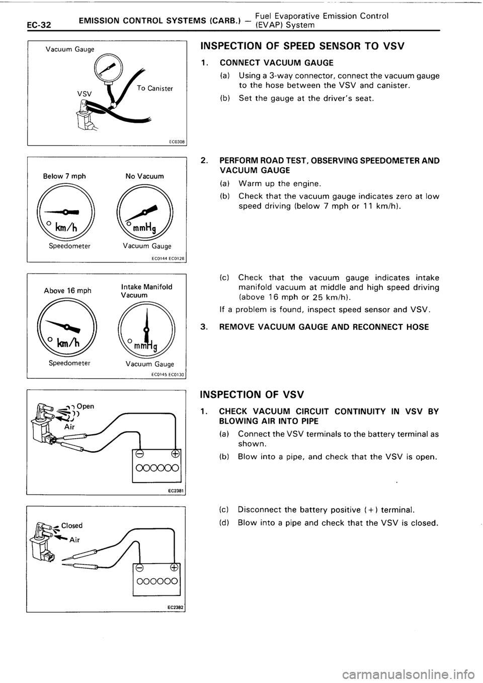 TOYOTA 4RUNNER 1986 Service Repair Manual TOYOTA 4RUNNER 1986 Service Repair Manual