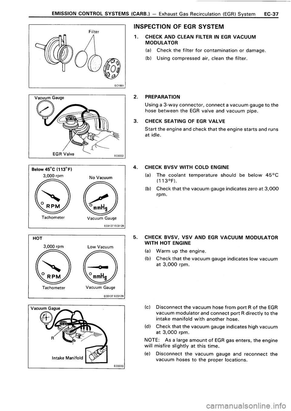 TOYOTA 4RUNNER 1986 Service Repair Manual TOYOTA 4RUNNER 1986 Service Repair Manual