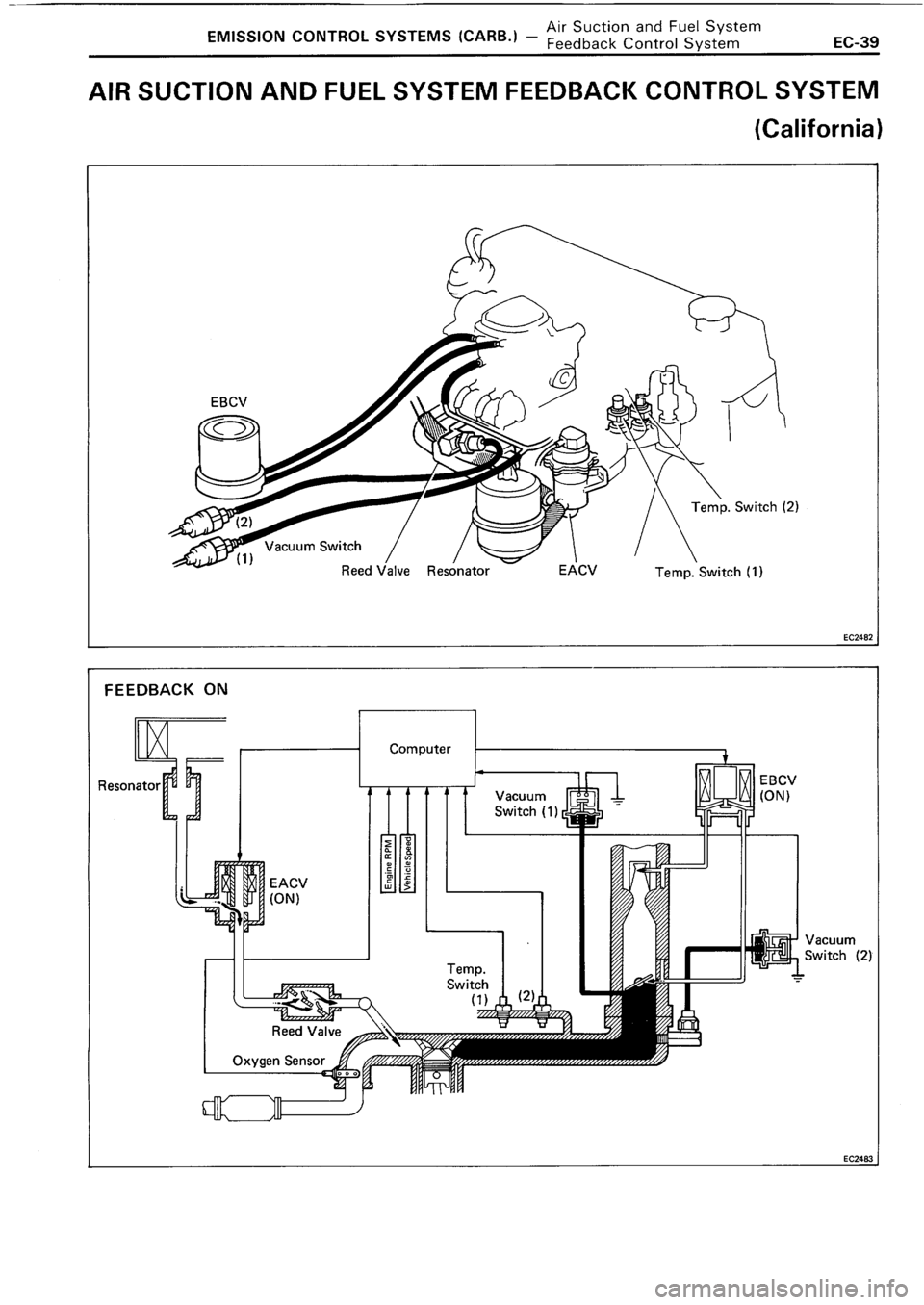 TOYOTA 4RUNNER 1986 Service Repair Manual TOYOTA 4RUNNER 1986 Service Repair Manual