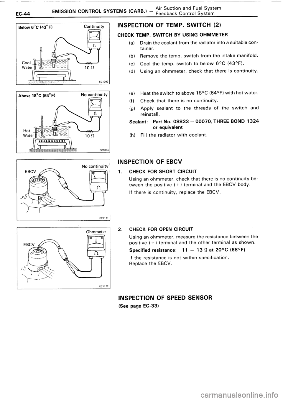 TOYOTA 4RUNNER 1986 Service Repair Manual TOYOTA 4RUNNER 1986 Service Repair Manual