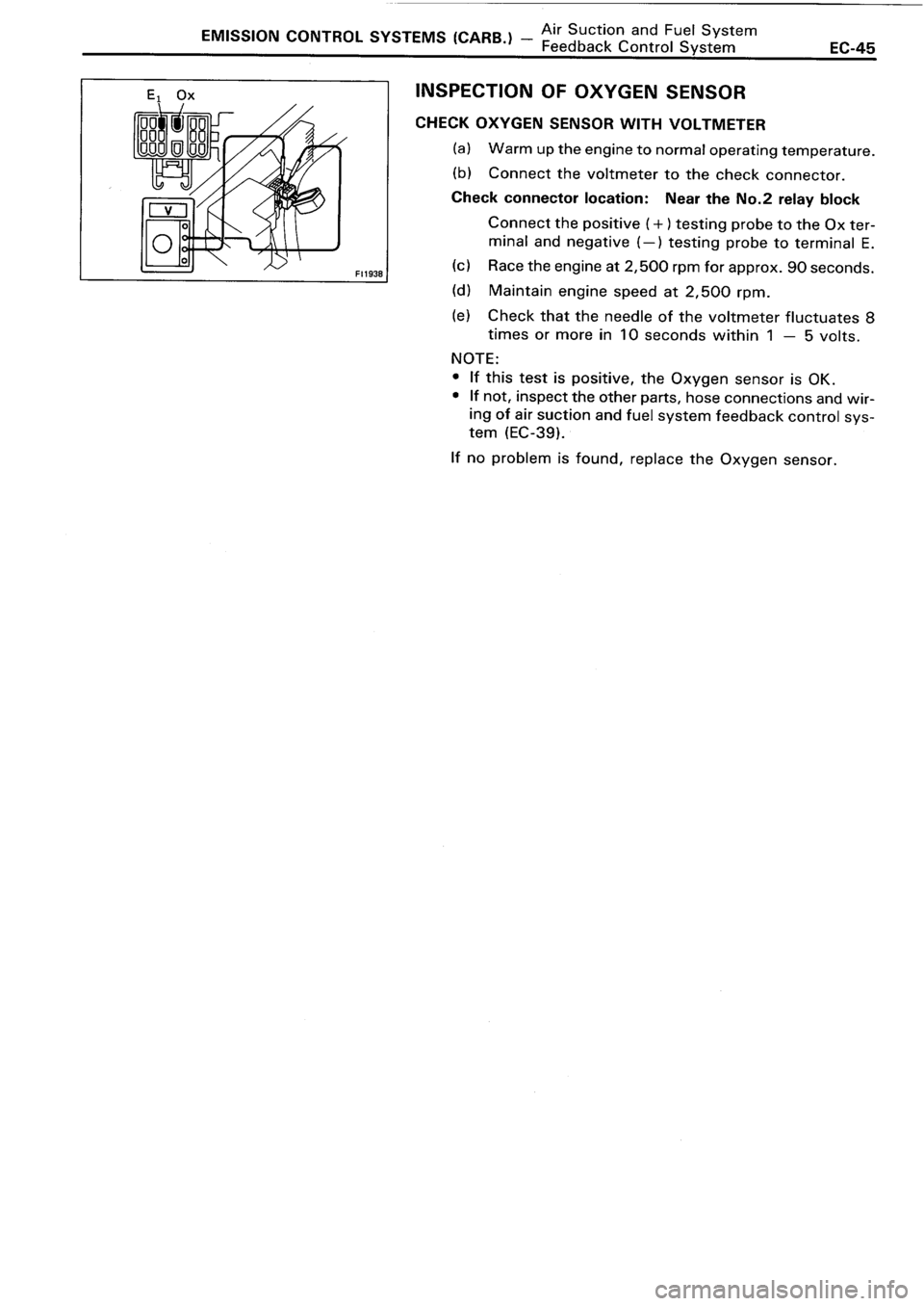 TOYOTA 4RUNNER 1986 Service Repair Manual TOYOTA 4RUNNER 1986 Service Repair Manual