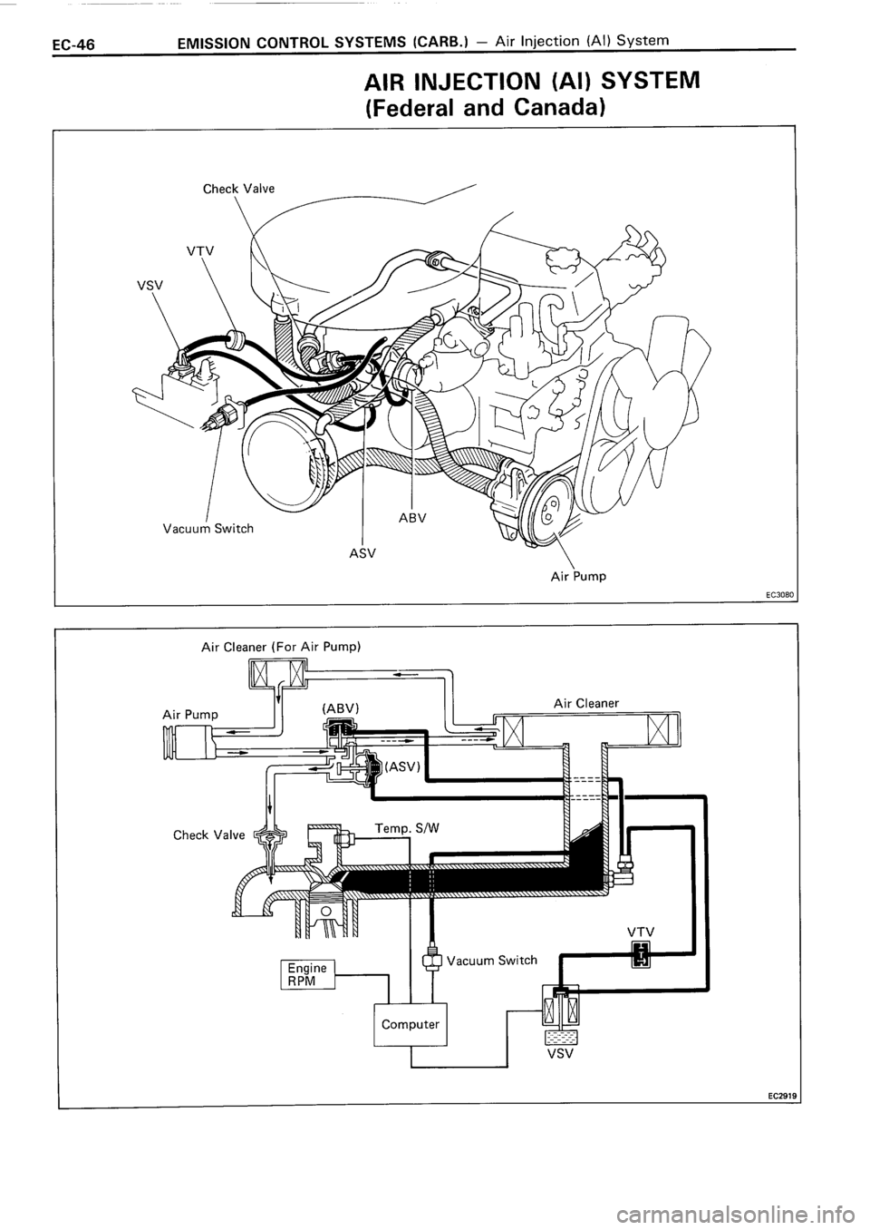 TOYOTA 4RUNNER 1986 Service Repair Manual TOYOTA 4RUNNER 1986 Service Repair Manual