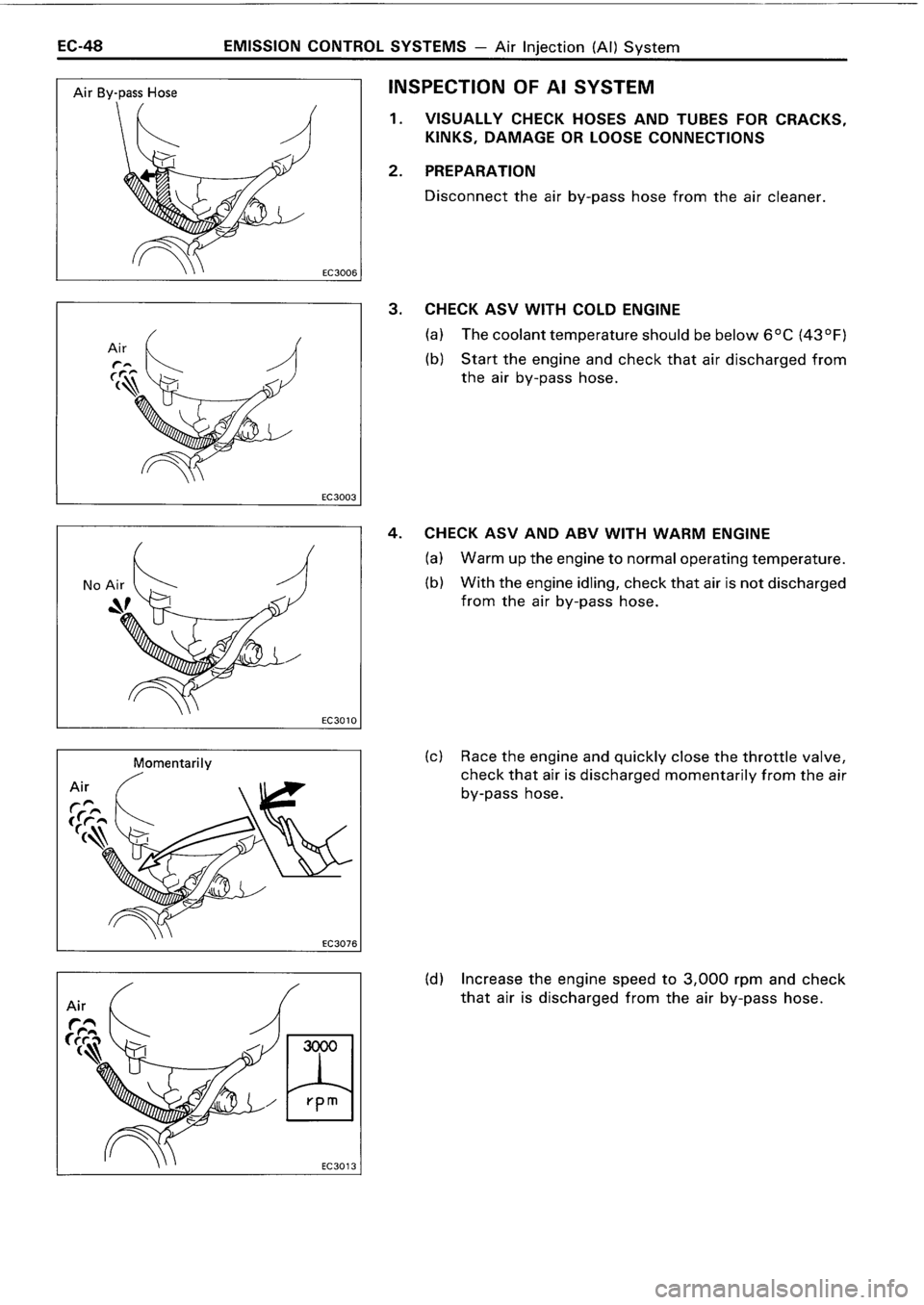 TOYOTA 4RUNNER 1986 Service Repair Manual TOYOTA 4RUNNER 1986 Service Repair Manual