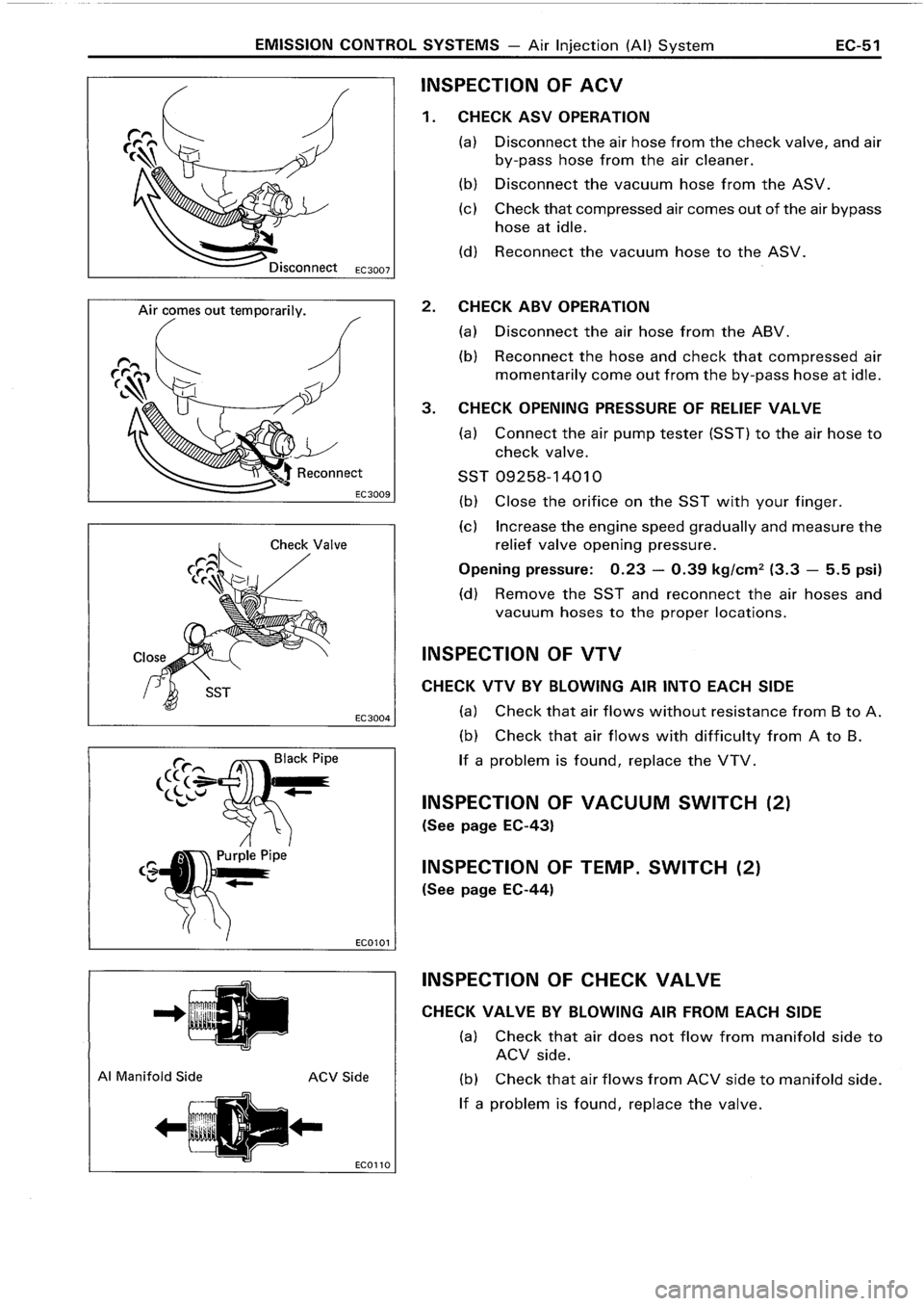 TOYOTA 4RUNNER 1986 Service Repair Manual TOYOTA 4RUNNER 1986 Service Repair Manual