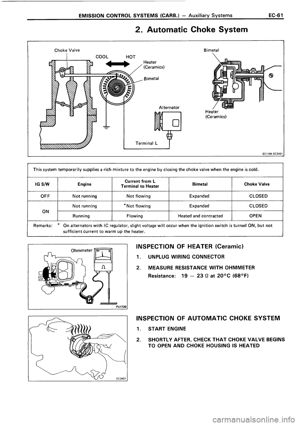 TOYOTA 4RUNNER 1986 Service Repair Manual TOYOTA 4RUNNER 1986 Service Repair Manual
