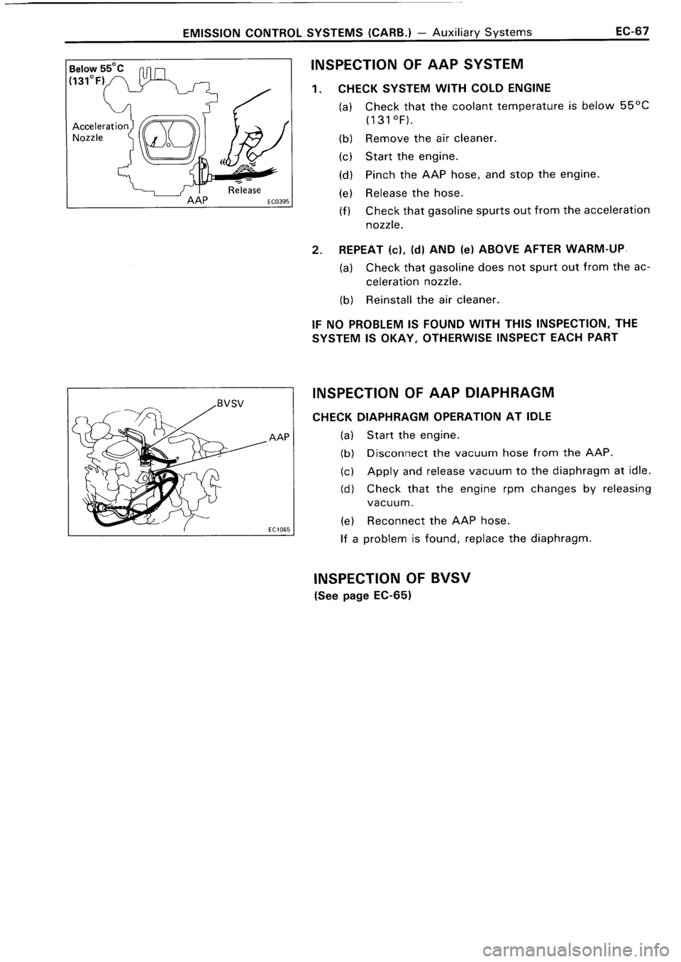 TOYOTA 4RUNNER 1986 Service Repair Manual TOYOTA 4RUNNER 1986 Service Repair Manual