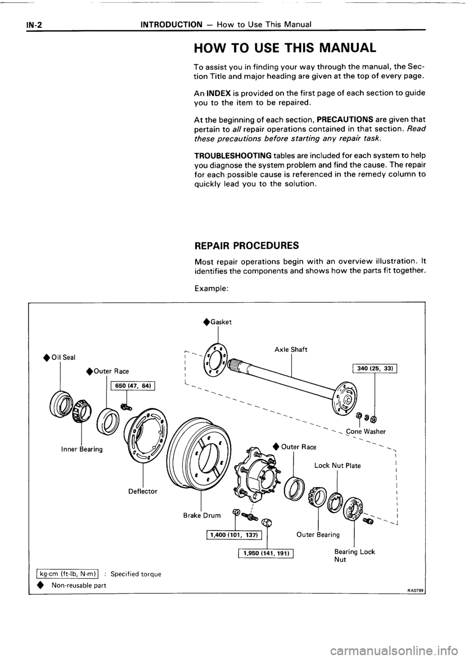 TOYOTA 4RUNNER 1986 Service Repair Manual TOYOTA 4RUNNER 1986 Service Repair Manual