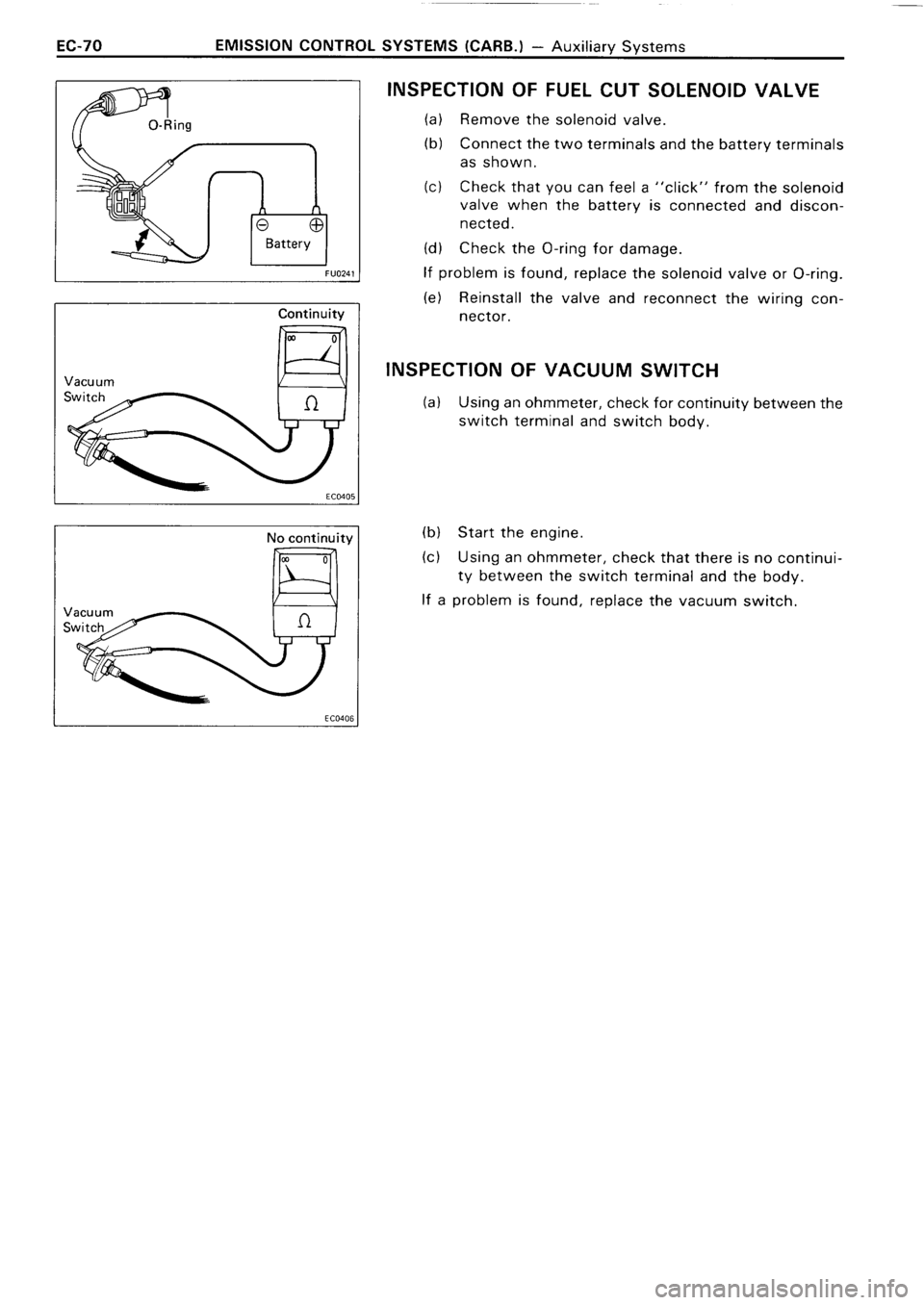 TOYOTA 4RUNNER 1986 Service Repair Manual TOYOTA 4RUNNER 1986 Service Repair Manual