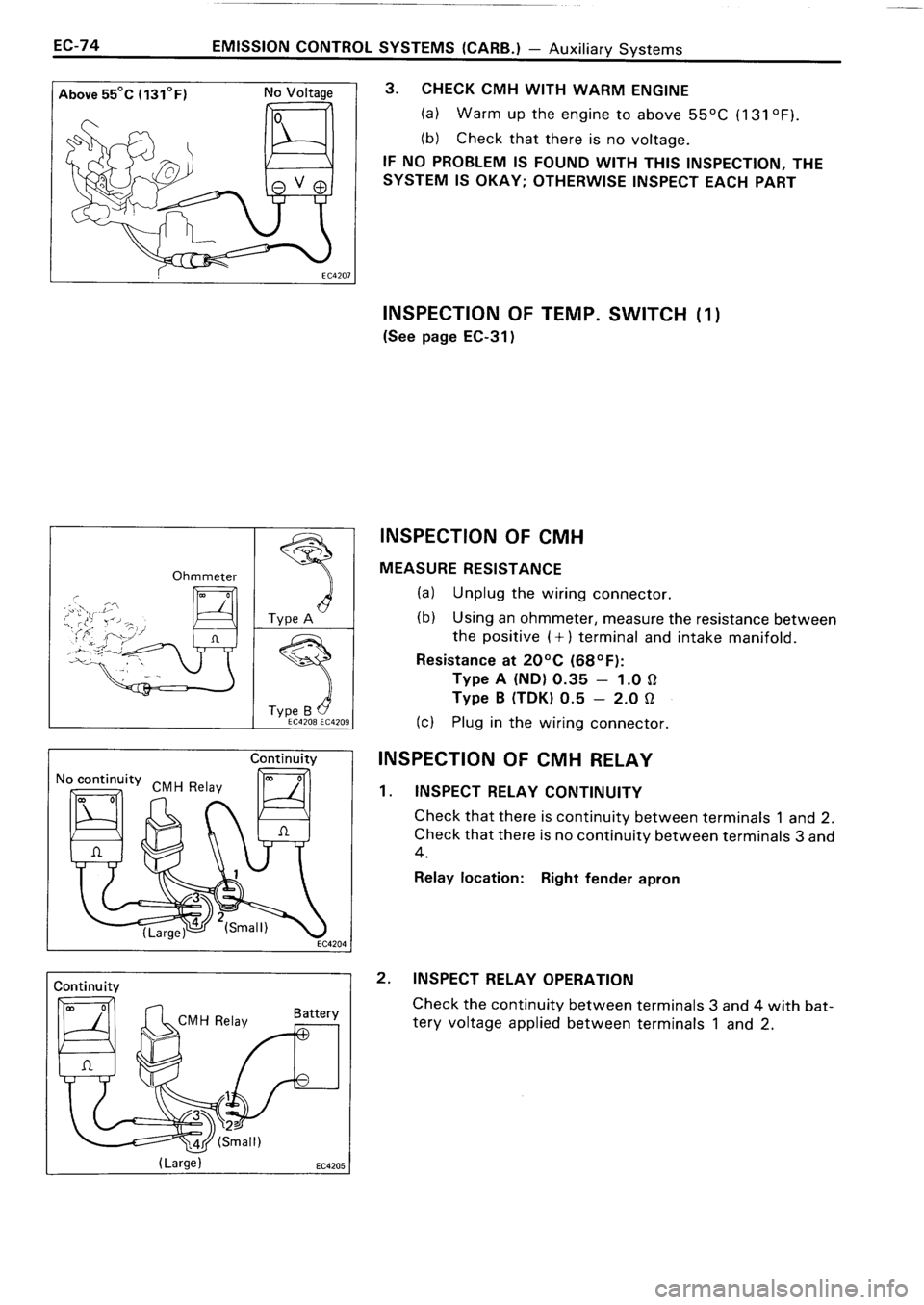 TOYOTA 4RUNNER 1986 Service Repair Manual TOYOTA 4RUNNER 1986 Service Repair Manual