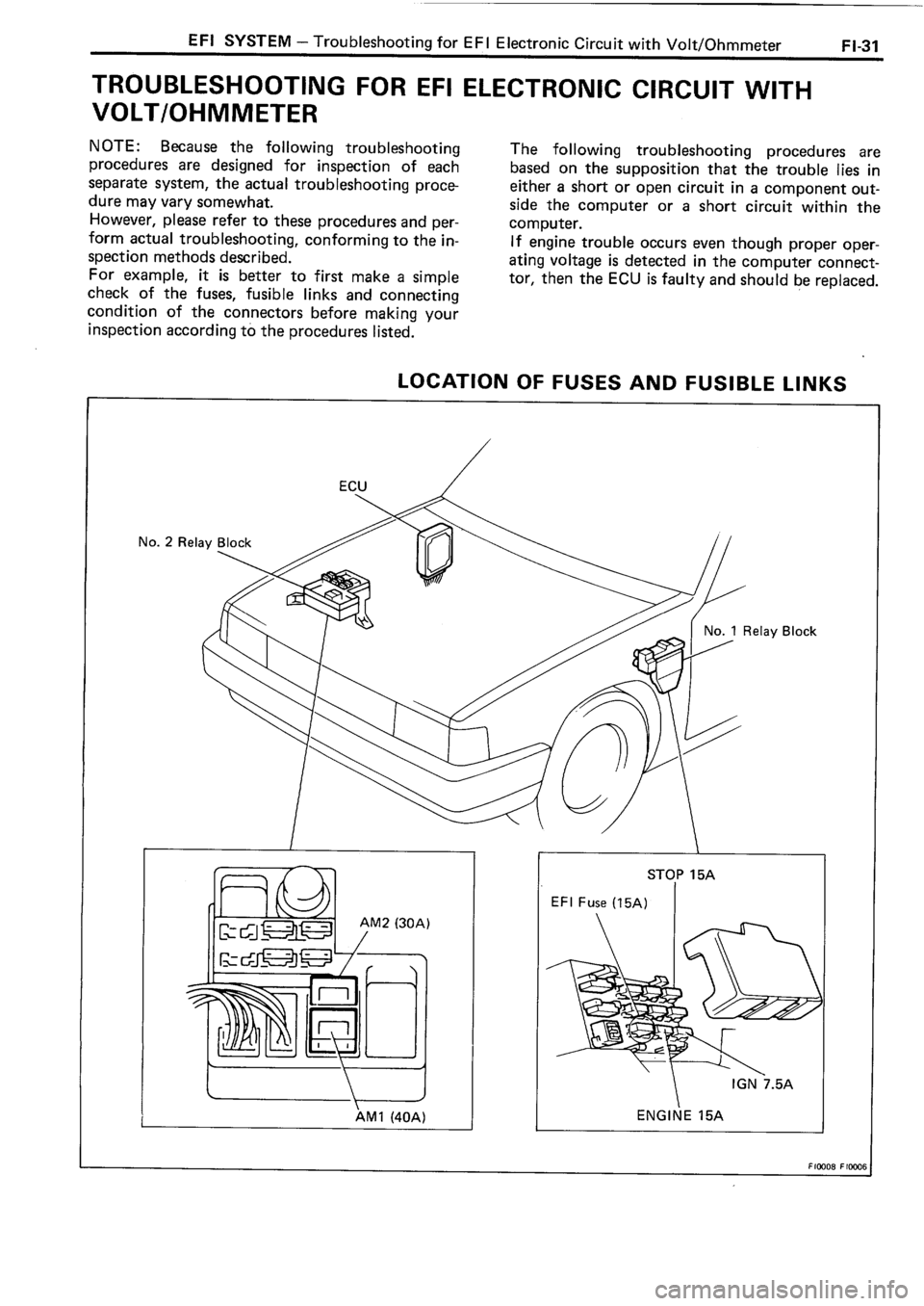 TOYOTA 4RUNNER 1986 Service Repair Manual TOYOTA 4RUNNER 1986 Service Repair Manual