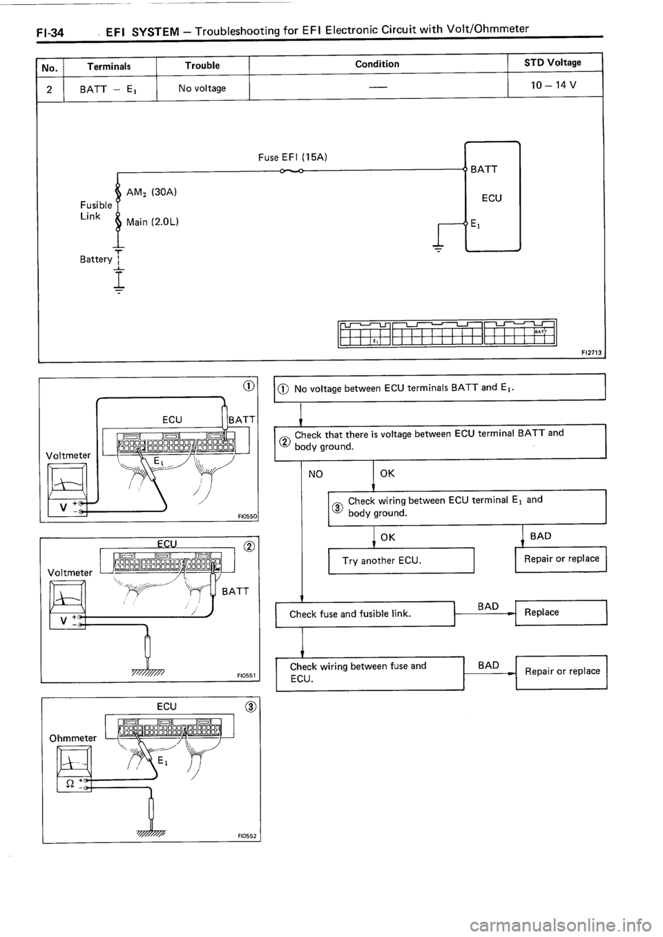 TOYOTA 4RUNNER 1986 Service Repair Manual TOYOTA 4RUNNER 1986 Service Repair Manual