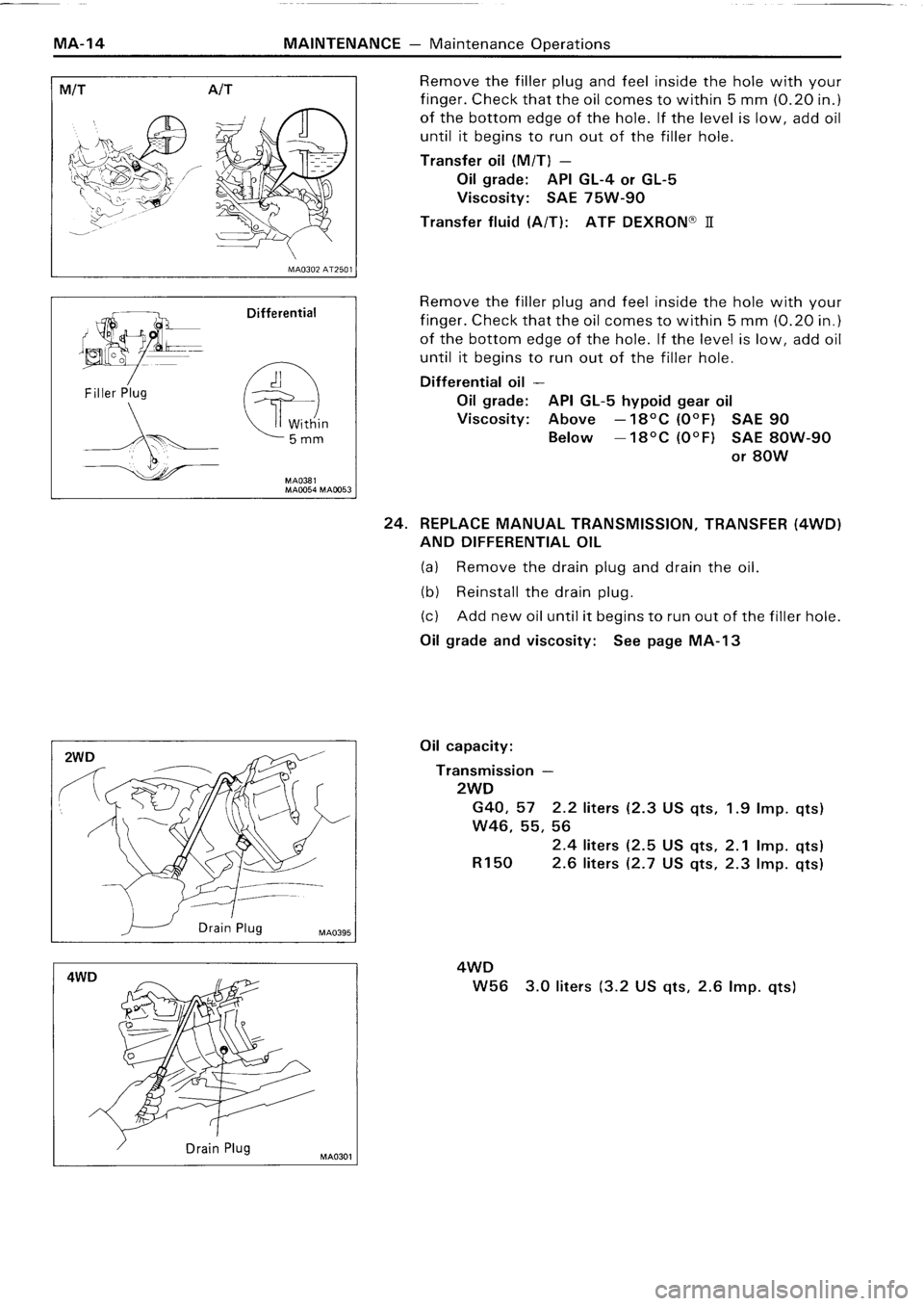 TOYOTA 4RUNNER 1986 Service Owners Manual TOYOTA 4RUNNER 1986 Service Owners Manual