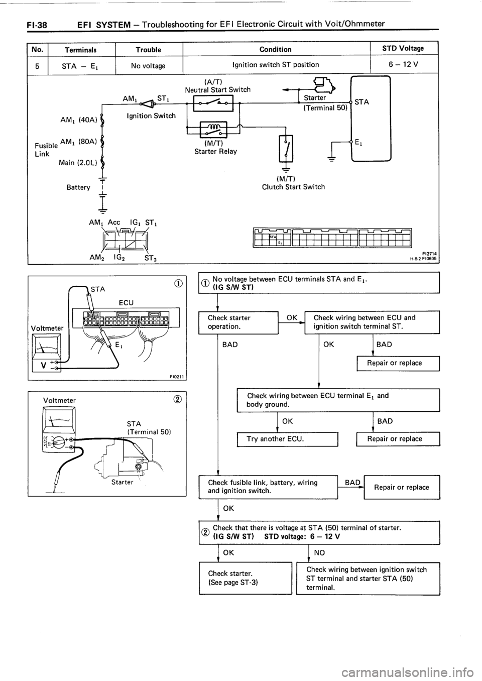 TOYOTA 4RUNNER 1986 Service Repair Manual TOYOTA 4RUNNER 1986 Service Repair Manual